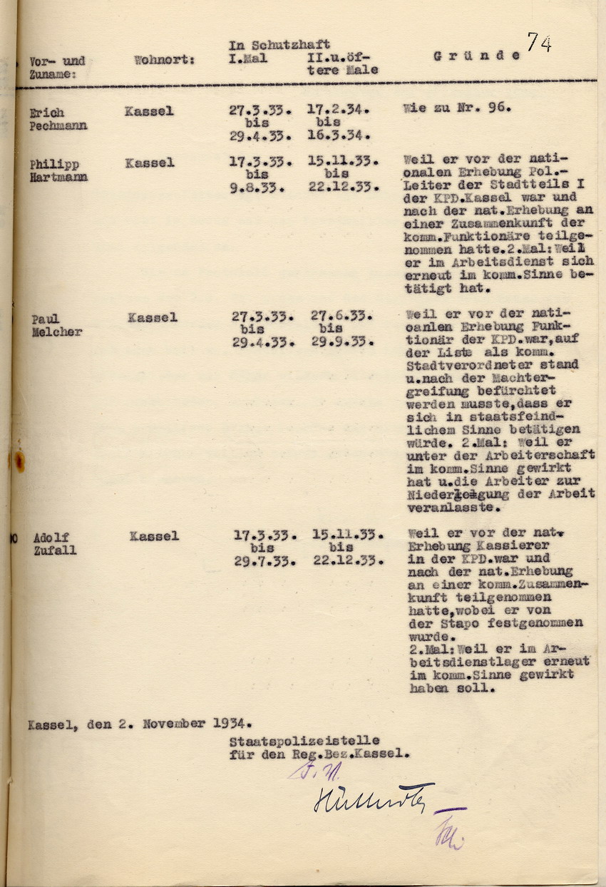 Nachweisung der Staatspolizeistelle über die Schutzhäftlinge, die in der Zeit vom 1. März 1933 bis zum 31. Oktober 1934 mehr als einmal in Schutzhaft eingesessen haben, Kassel, den 2. November 1934.