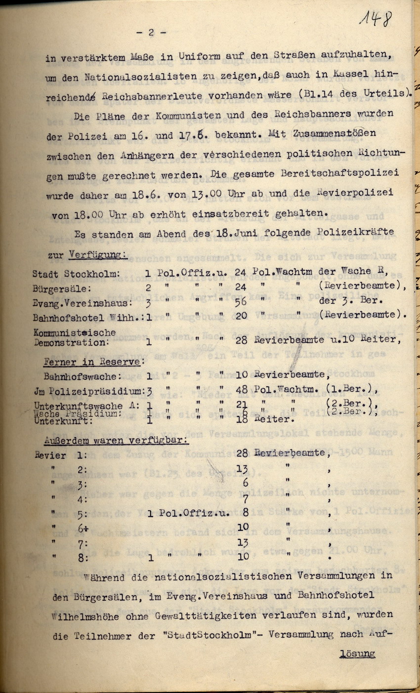Polizei-Oberstleutnant Pfeffer-Wildenbruch: Den Amtsvorgänger Schulz belastendes Gutachten über den Einsatz der Schutzpolizei nach der NSDAP-Parteikundgenung am 18. Juni 1930, Kassel, den 27. September 1933.