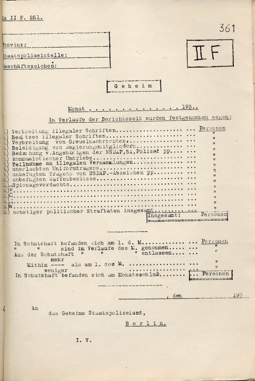 Anlagen zu der Anordnung des Geheimen Staatspolizeiamtes zur Berichterstattung über politische Ereignisse, Berlin, den 12. August 1932.