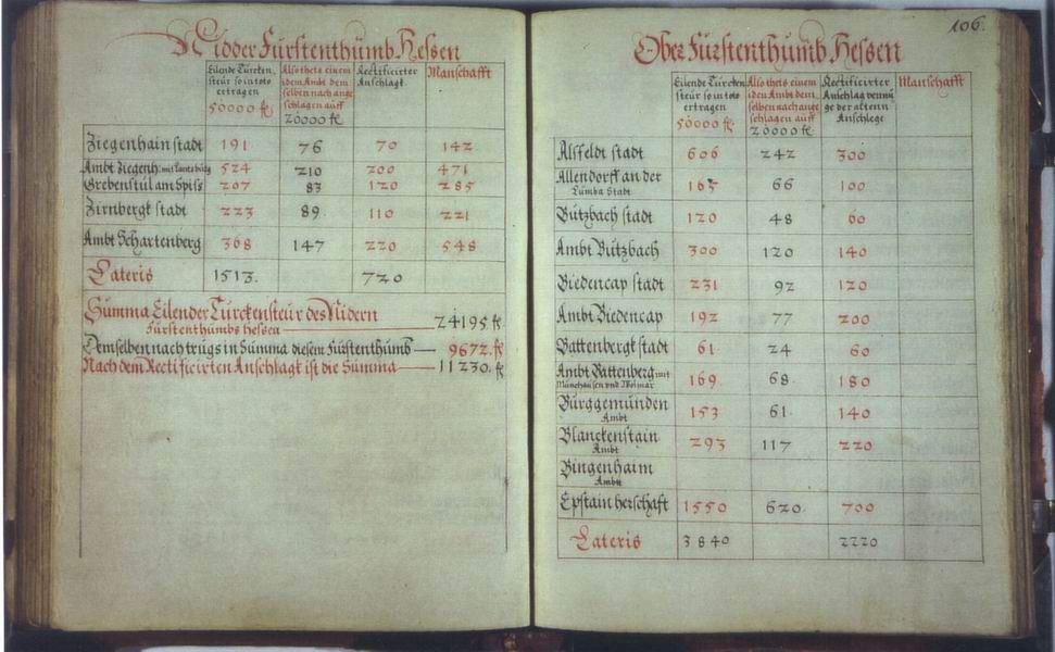 Prunkband des Verzeichnisses aller Besitzungen und Einkünfte des hessischen Fürstenhauses (Der sog. Ökonomische Staat Landgraf Wilhelm IV.), 1585