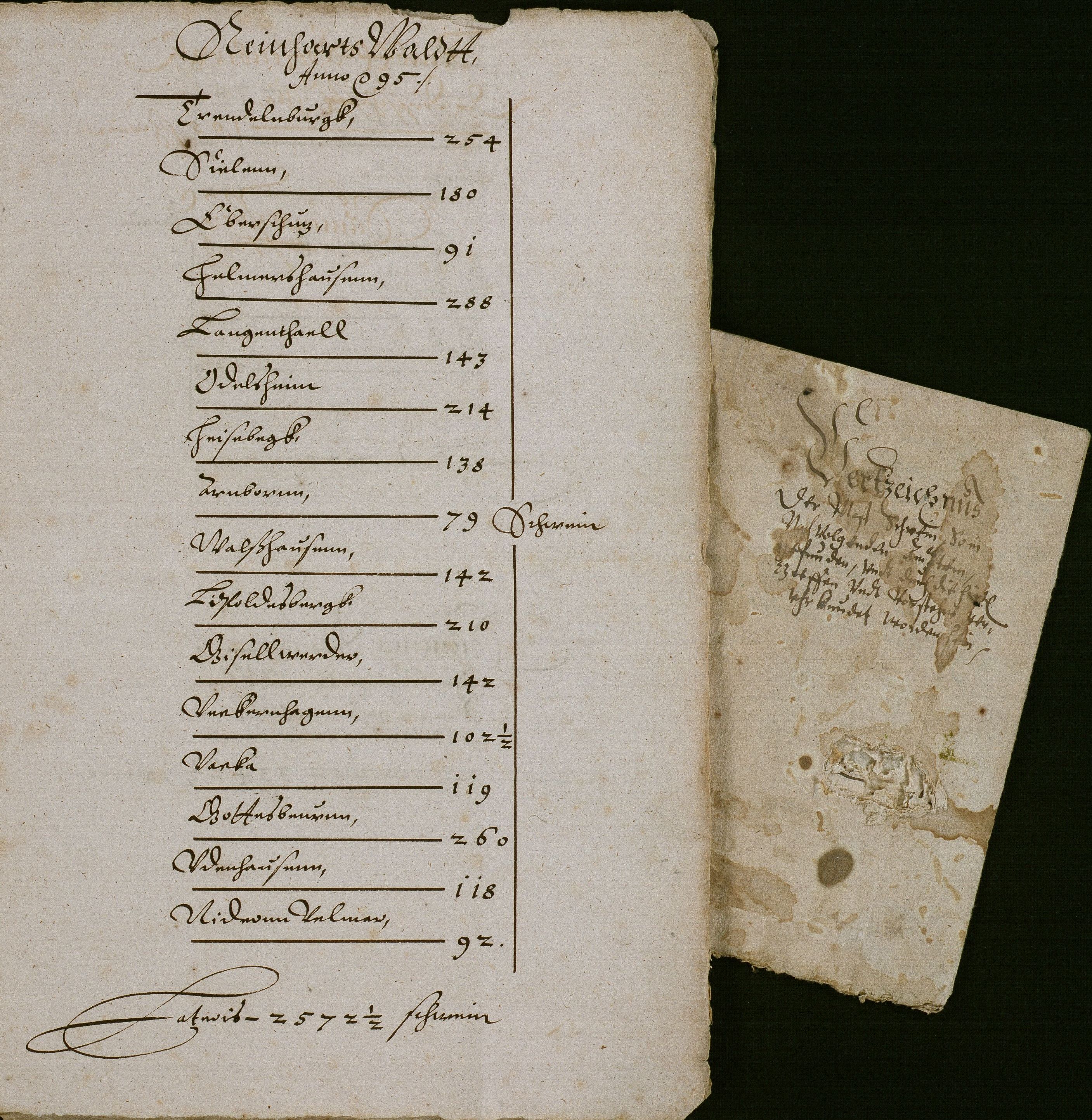 Verzeichnisse der in den Ämtern des Niederfürstentums Hessen in die Wälder getriebenen Mastschweine, 1595