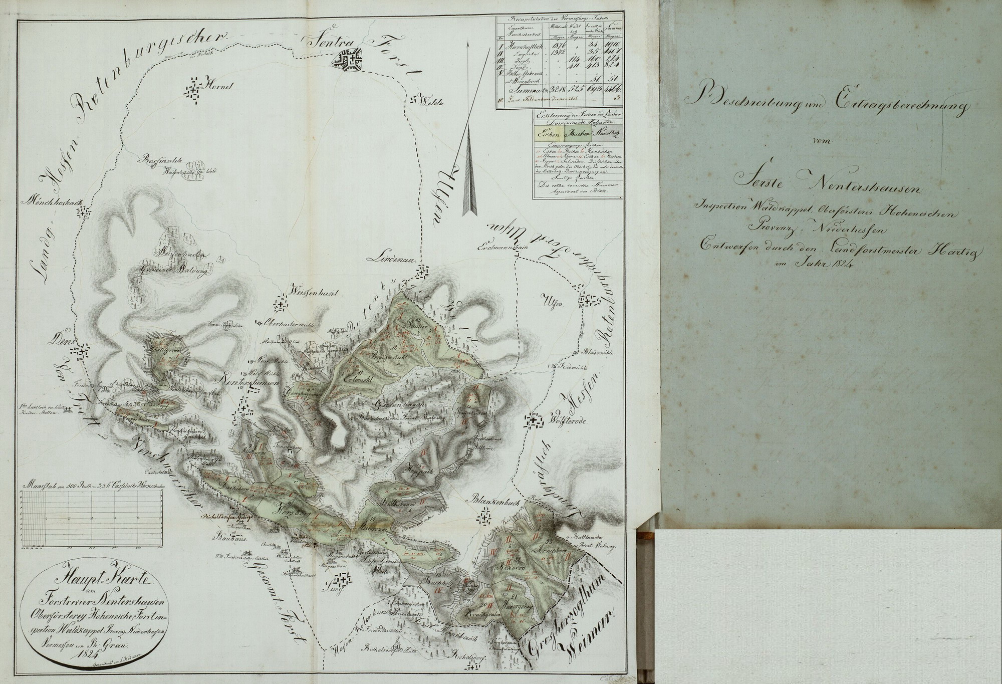 Beschreibung und Ertragsberechnung des Forsts zu Nentershausen von Landforstmeister Ernst Friedrich Hartig, 1824