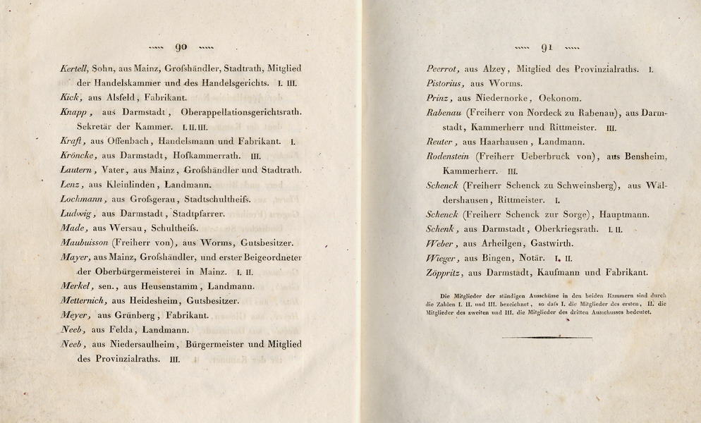 Die Verfassung des Großherzogtums Hessen, Mitglieder der Ständeversammlung, 1822
