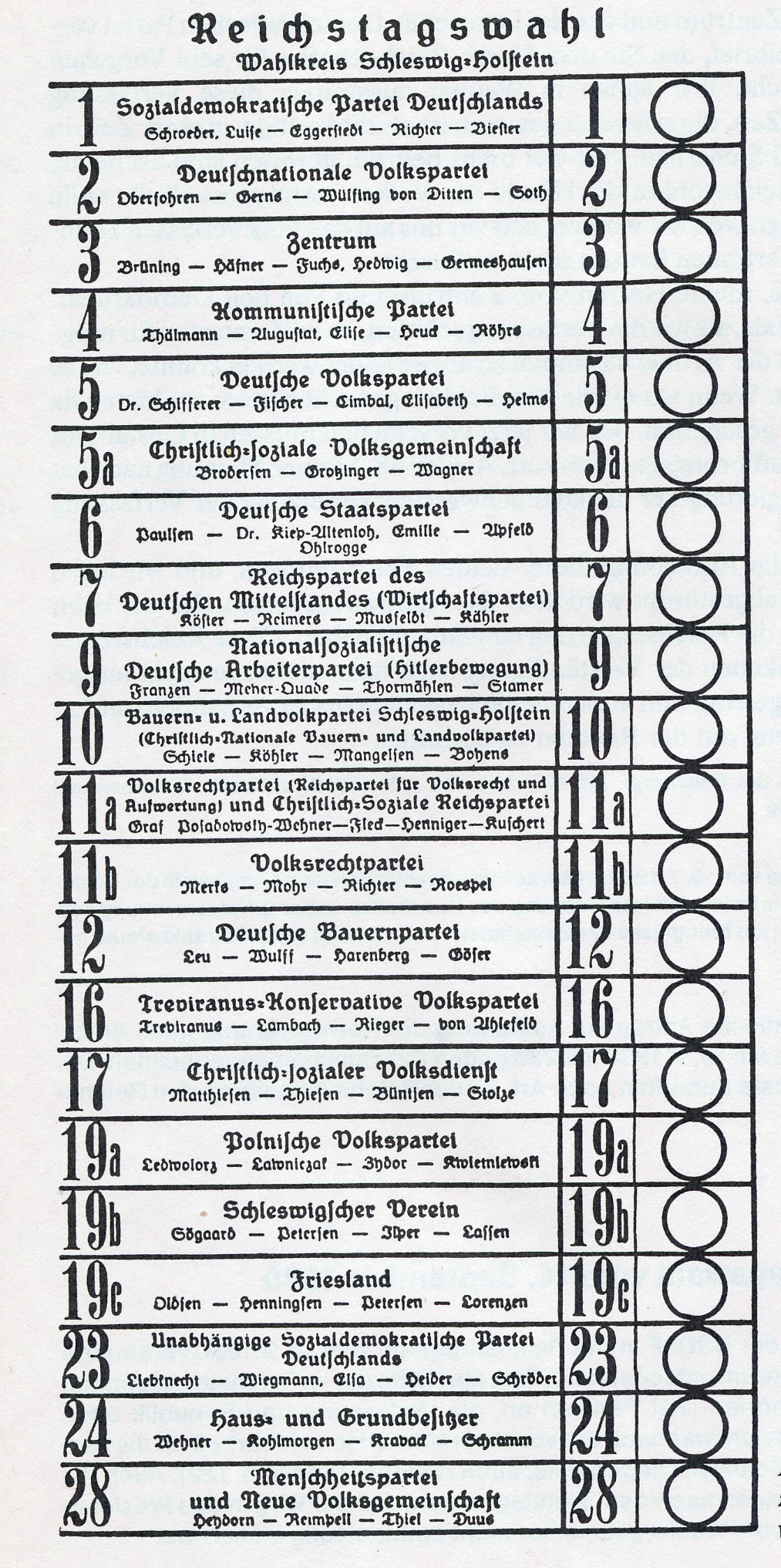 Stimmzettel zur Reichstagswahl vom 14. September 1930