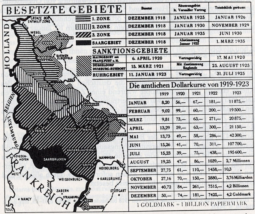 Entmilitarisierte und besetzte Zonen in der Rheinregion, Saargebiet und  Ruhrgebiet sowie Sanktionsgebiete gemäß Versailler Vertrag 1919
