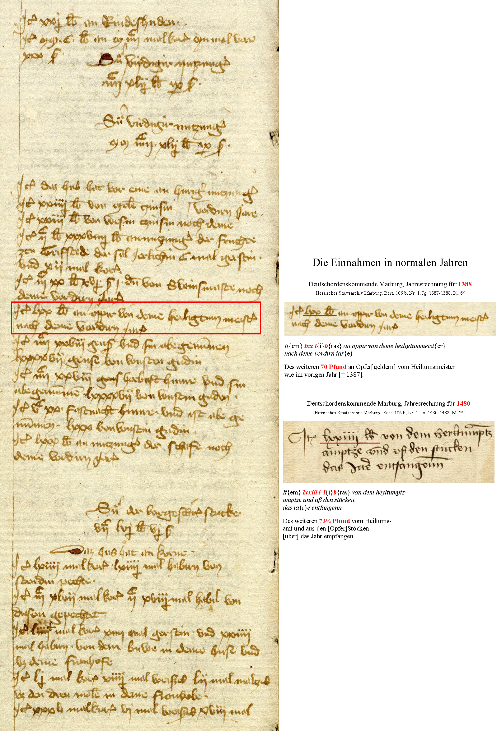 Jahresabrechnung des Deutschordens über Spendeneinhamen am Grab der heiligen Elisabeth, 1388