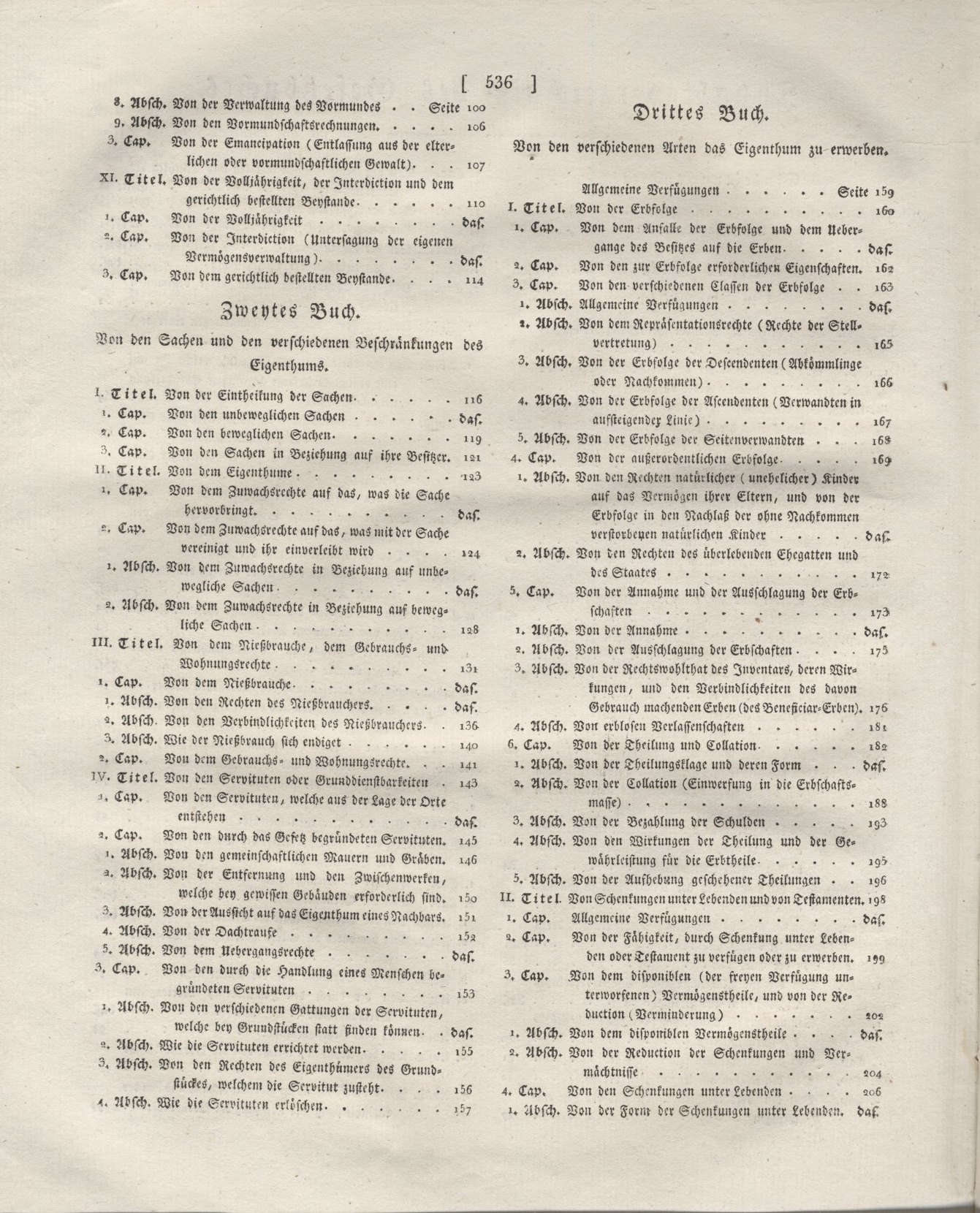1. Auszug :  Titel, Vorwort, Einleitung, Anhänge und Inhaltsverzeichnis aus der offiziellen zweisprachige Ausgabe des Code Napoléons für das Königreich Westfalen von 1808,
