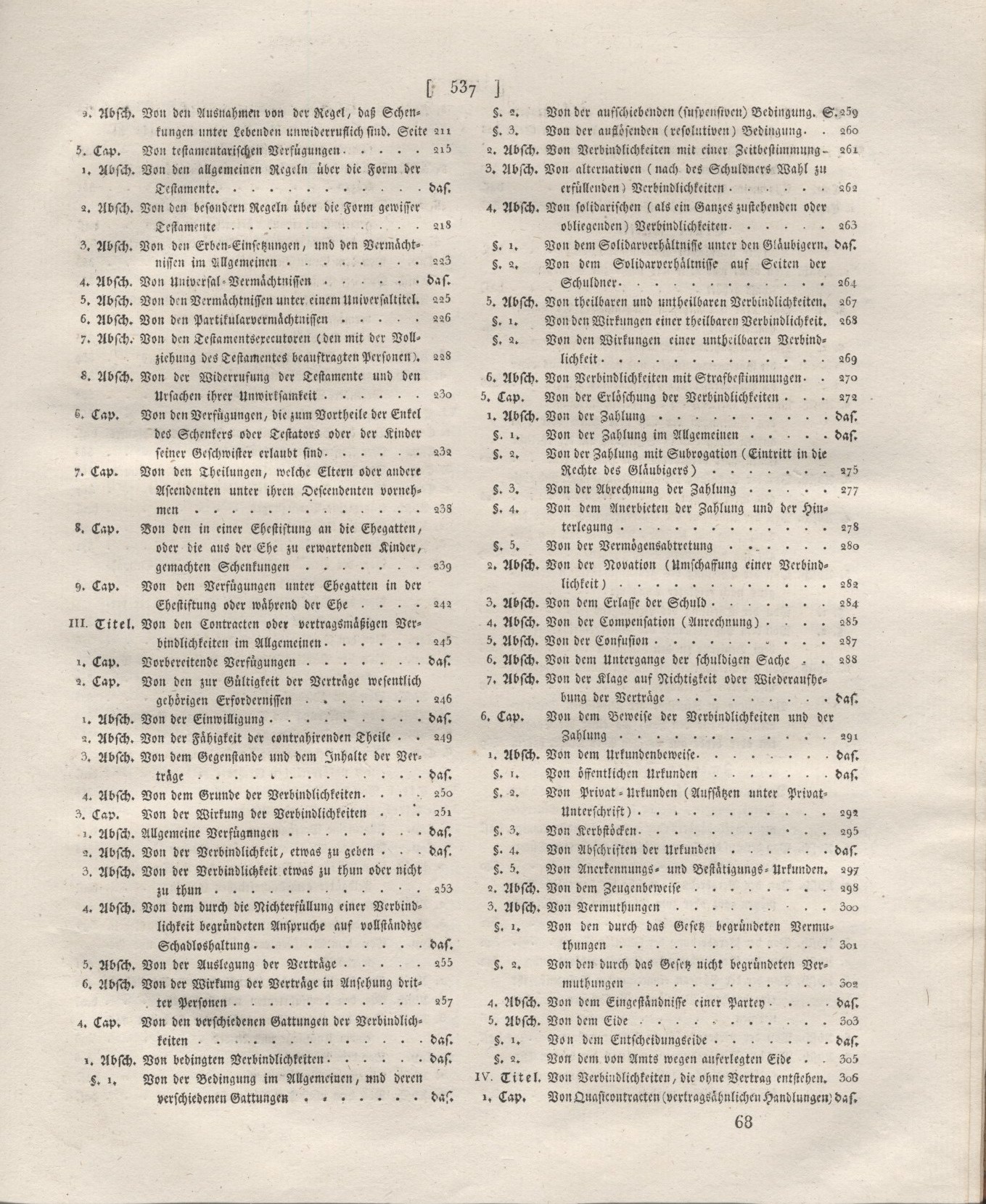 1. Auszug :  Titel, Vorwort, Einleitung, Anhänge und Inhaltsverzeichnis aus der offiziellen zweisprachige Ausgabe des Code Napoléons für das Königreich Westfalen von 1808,