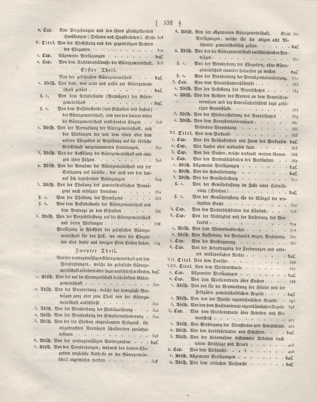 1. Auszug :  Titel, Vorwort, Einleitung, Anhänge und Inhaltsverzeichnis aus der offiziellen zweisprachige Ausgabe des Code Napoléons für das Königreich Westfalen von 1808,