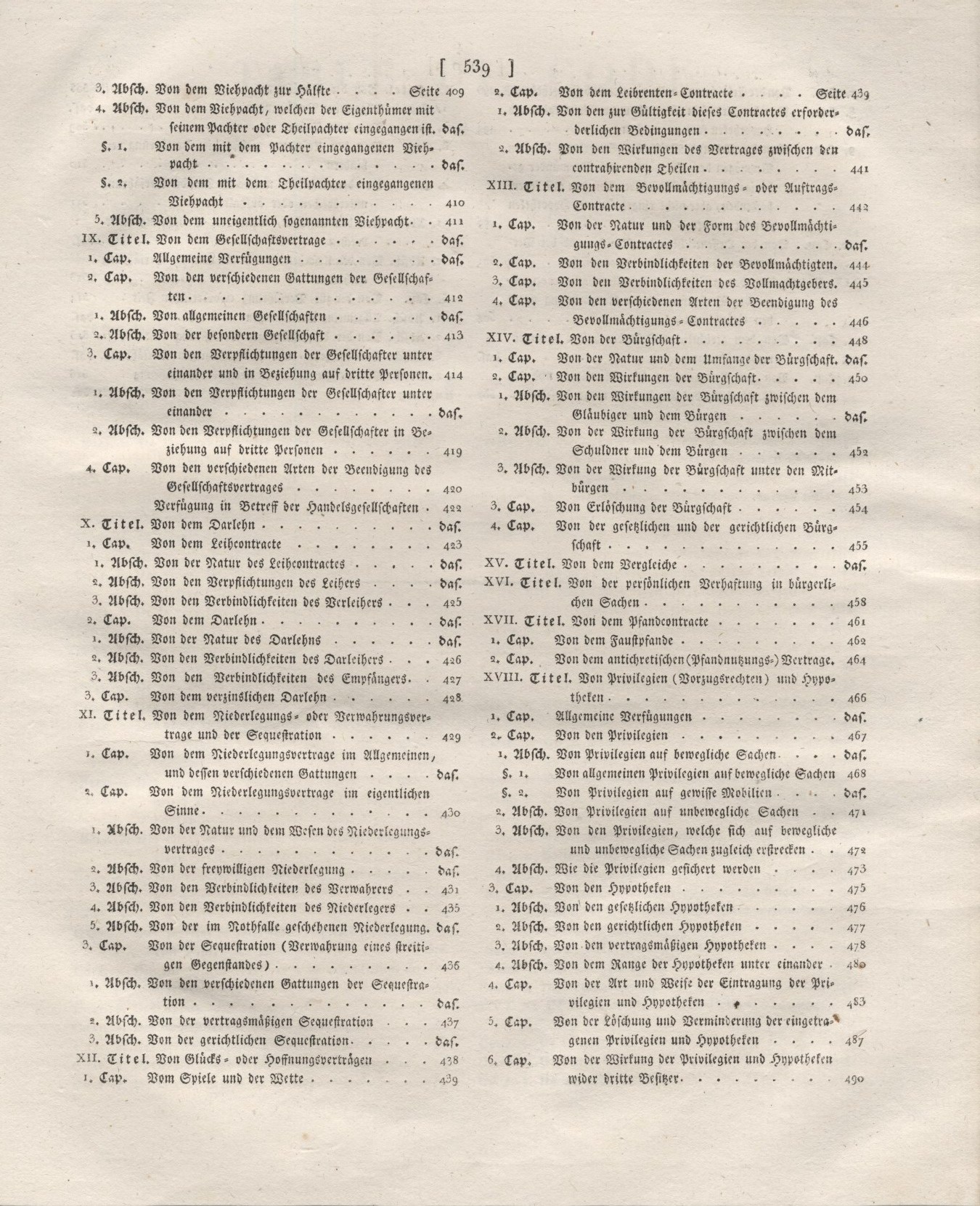 1. Auszug :  Titel, Vorwort, Einleitung, Anhänge und Inhaltsverzeichnis aus der offiziellen zweisprachige Ausgabe des Code Napoléons für das Königreich Westfalen von 1808,