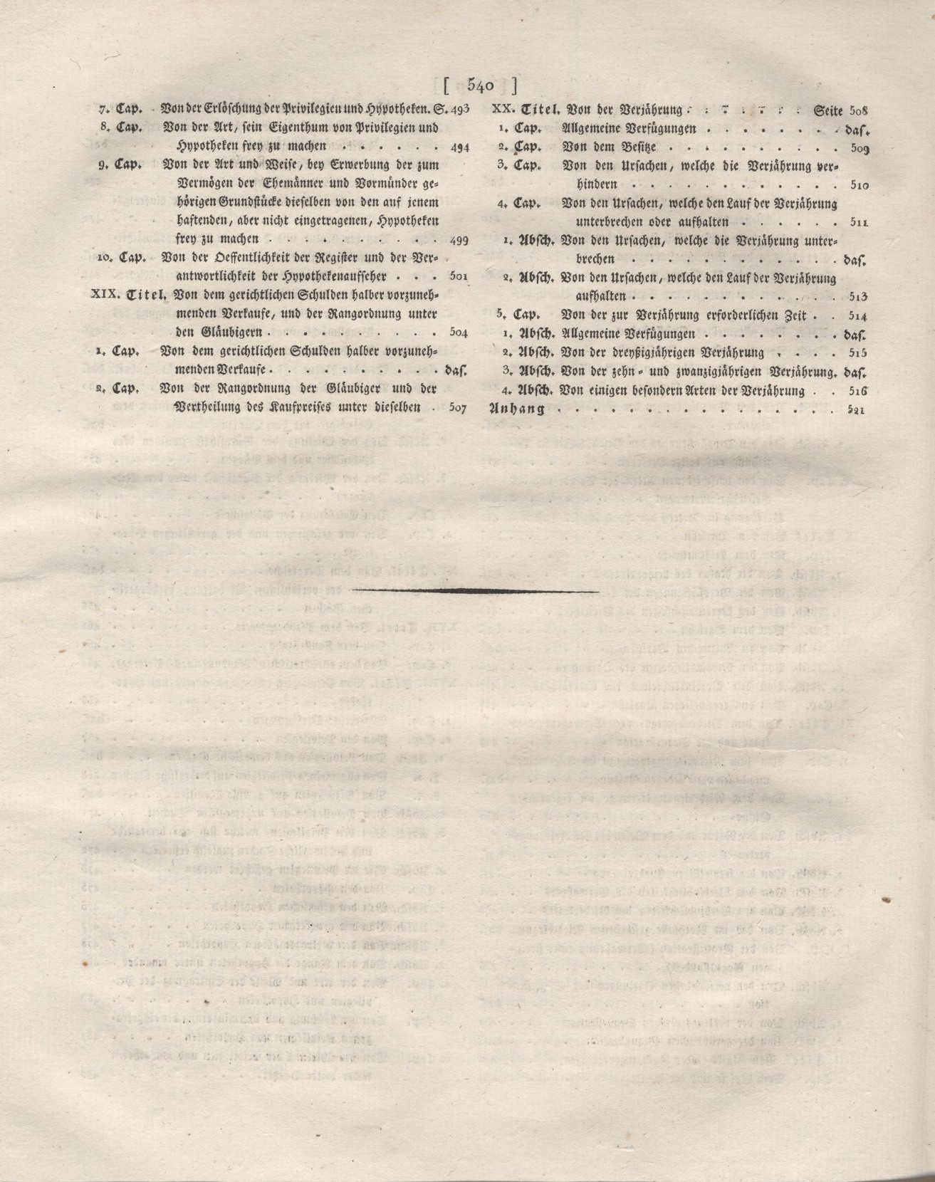 1. Auszug :  Titel, Vorwort, Einleitung, Anhänge und Inhaltsverzeichnis aus der offiziellen zweisprachige Ausgabe des Code Napoléons für das Königreich Westfalen von 1808,