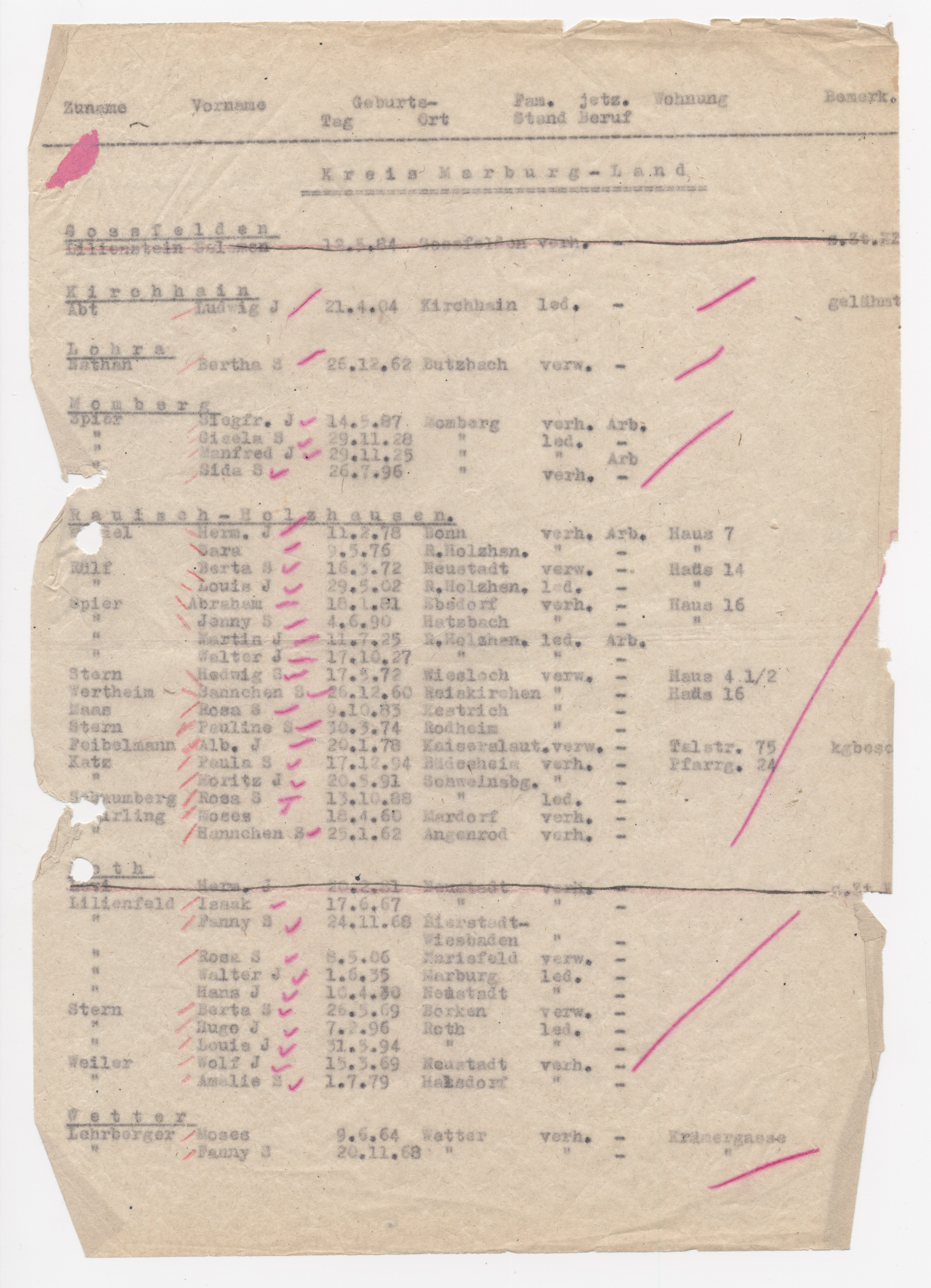 Erfassungsliste des Kreises Marburg für die letzte Judenevakuierung, Kassel 25.08.1942