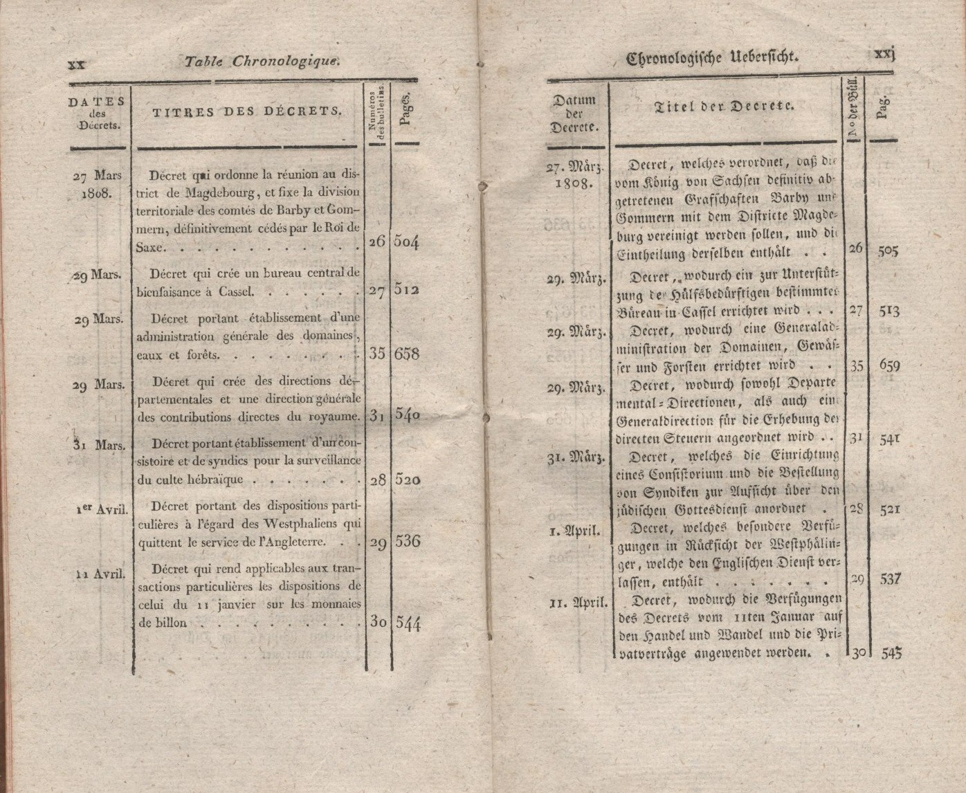 Titel und Inhaltsverzeichnis der zweisprachigen Gesetz - Bulletin des Königreichs Westphalen. Erster Teil:  Dekrete Nr. 1 bis Nr.37, erlassen im Zeitraum vom 1 Dezember 1807 bis zum 1 Mai 1808.