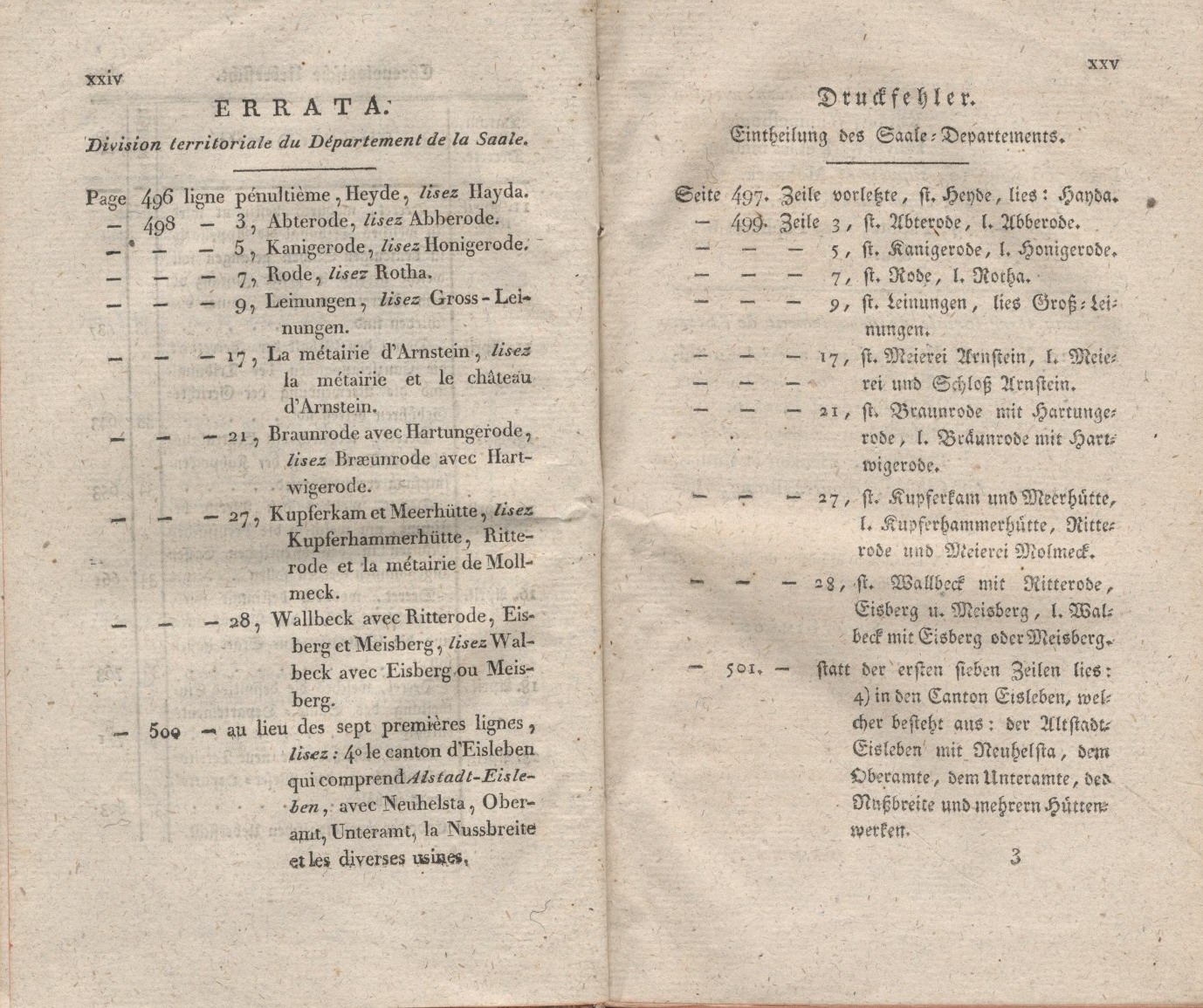 Titel und Inhaltsverzeichnis der zweisprachigen Gesetz - Bulletin des Königreichs Westphalen. Erster Teil:  Dekrete Nr. 1 bis Nr.37, erlassen im Zeitraum vom 1 Dezember 1807 bis zum 1 Mai 1808.