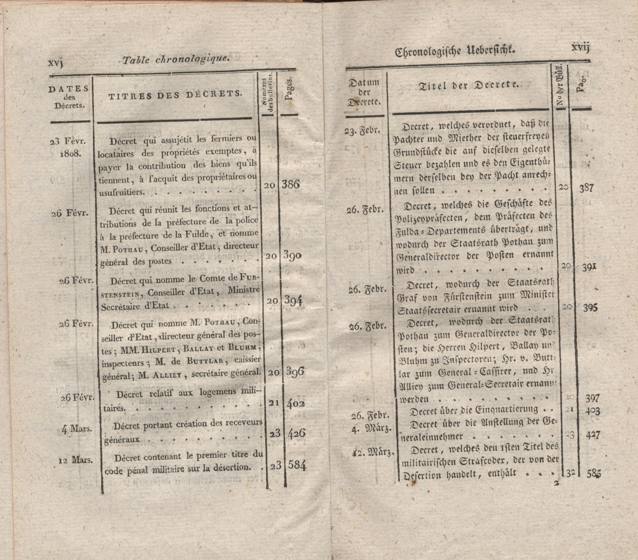 Titel und Inhaltsverzeichnis der zweisprachigen Gesetz - Bulletin des Königreichs Westphalen. Erster Teil:  Dekrete Nr. 1 bis Nr.37, erlassen im Zeitraum vom 1 Dezember 1807 bis zum 1 Mai 1808.