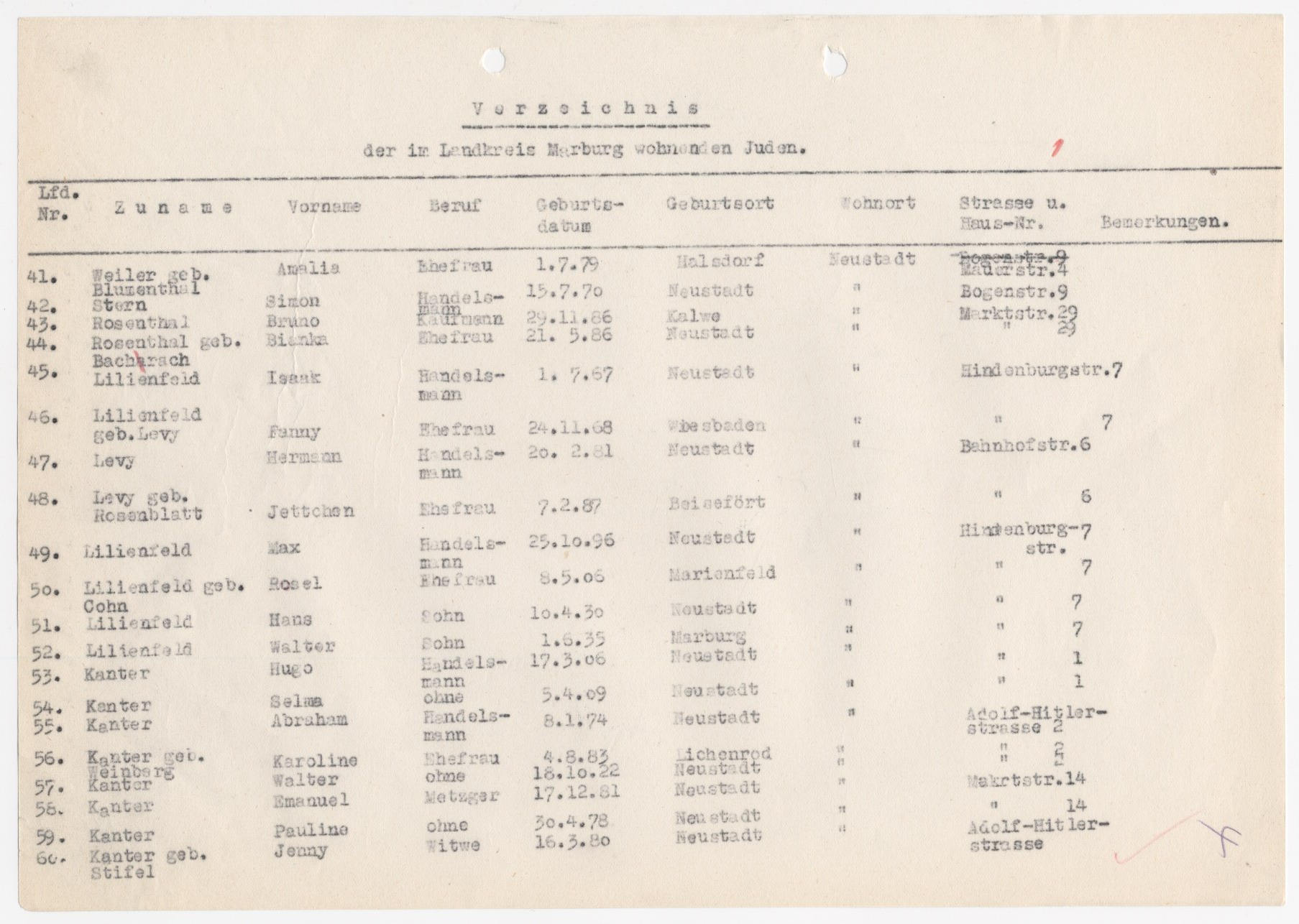 Liste der im Kreis Marburg wohnhaften Juden, 1939