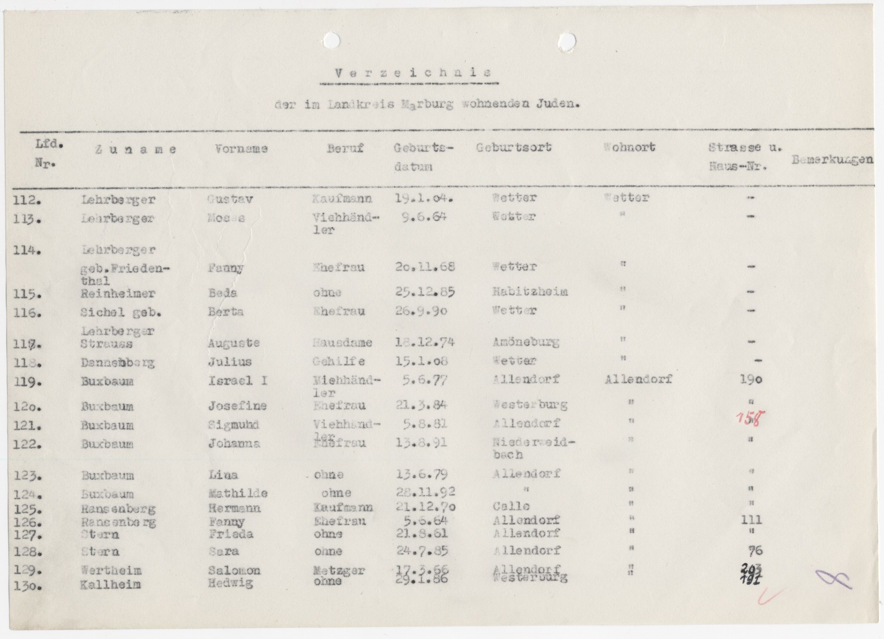 Liste der im Kreis Marburg wohnhaften Juden, 1939