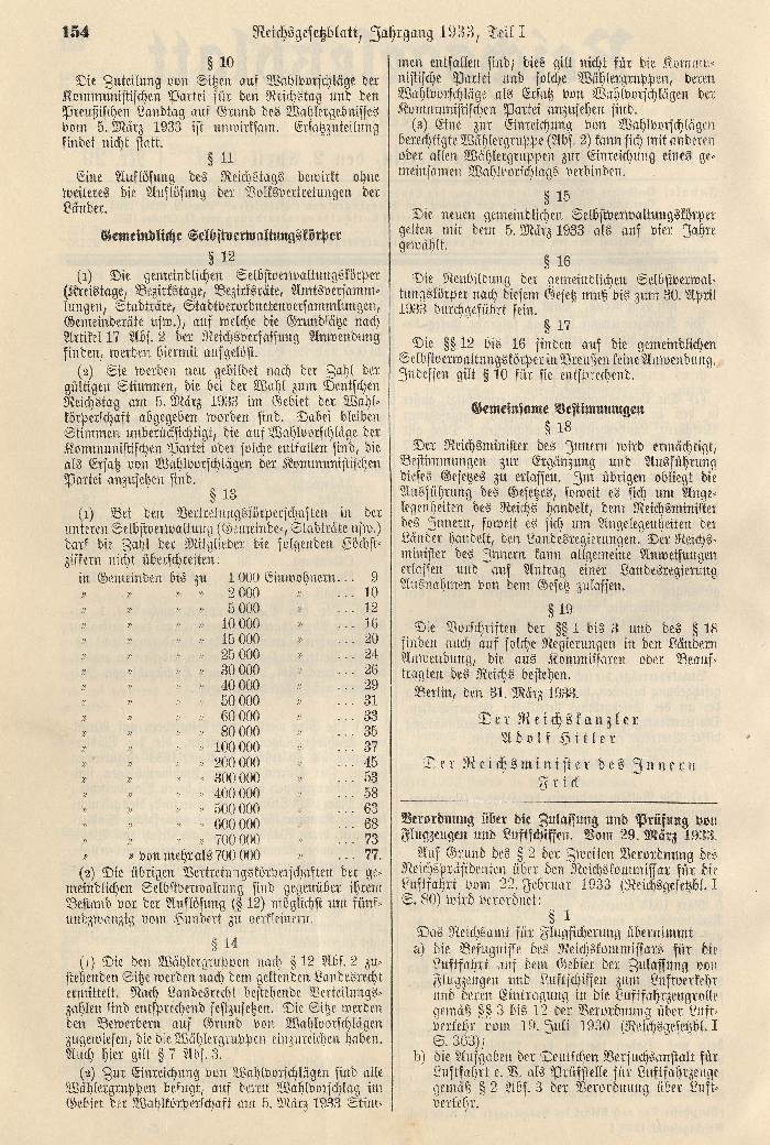 Vorläufiges Gesetz zur Gleichschaltung der Länder mit dem Reich