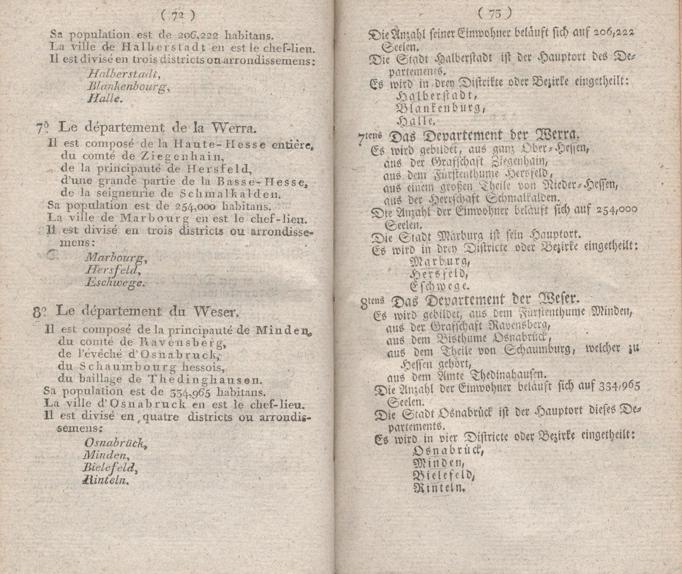 Königliches Dekret vom 24. Dezember 1807 wodurch die Einteilung des Königreichs in acht Departemente angeordnet wird.