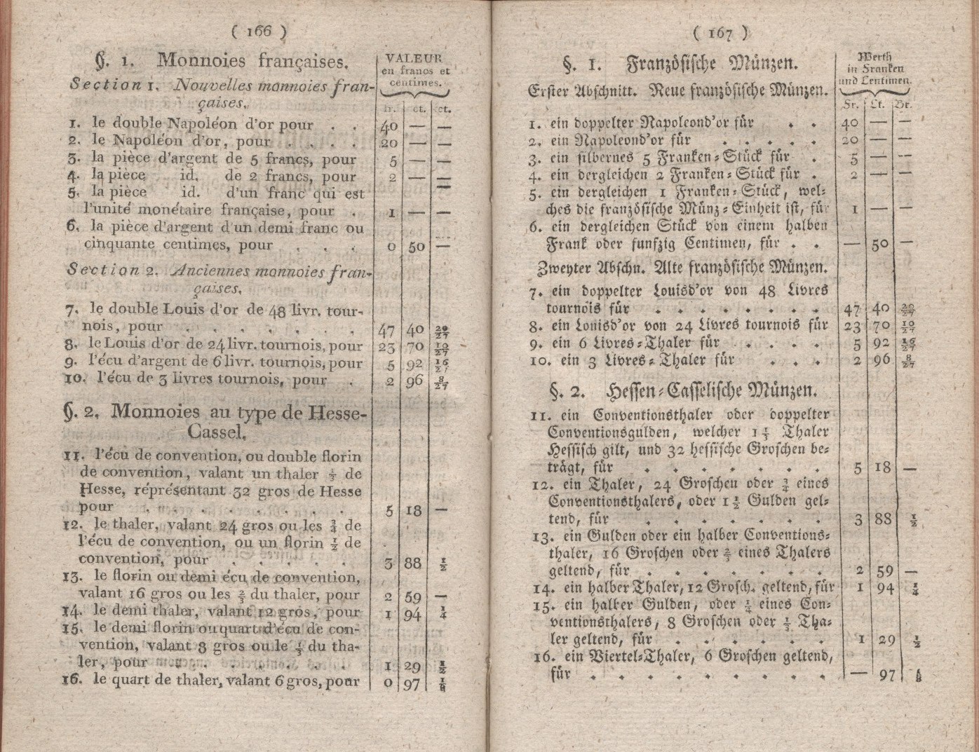 Königliches Dekret vom 11. Januar 1808, wodurch der Werth der im Königreiche Westphalen coursierenden Münzen bestimmt, und die Strafen wegen des Nachmachens dieser Münzen festgesetzt werden.