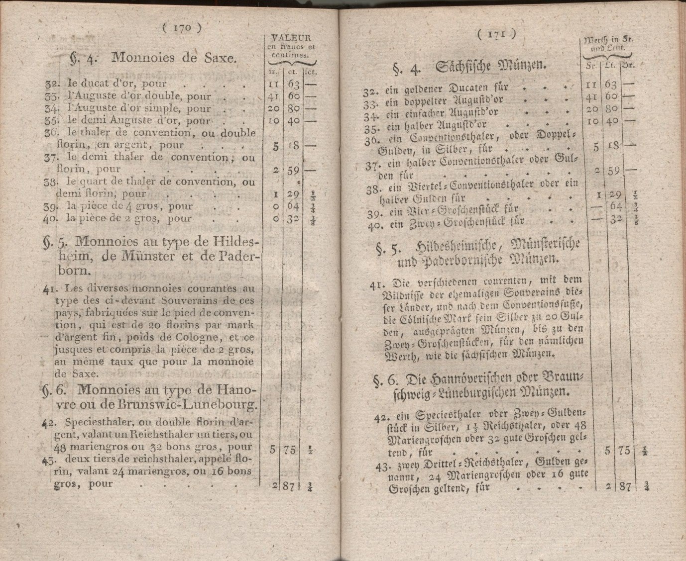 Königliches Dekret vom 11. Januar 1808, wodurch der Werth der im Königreiche Westphalen coursierenden Münzen bestimmt, und die Strafen wegen des Nachmachens dieser Münzen festgesetzt werden.