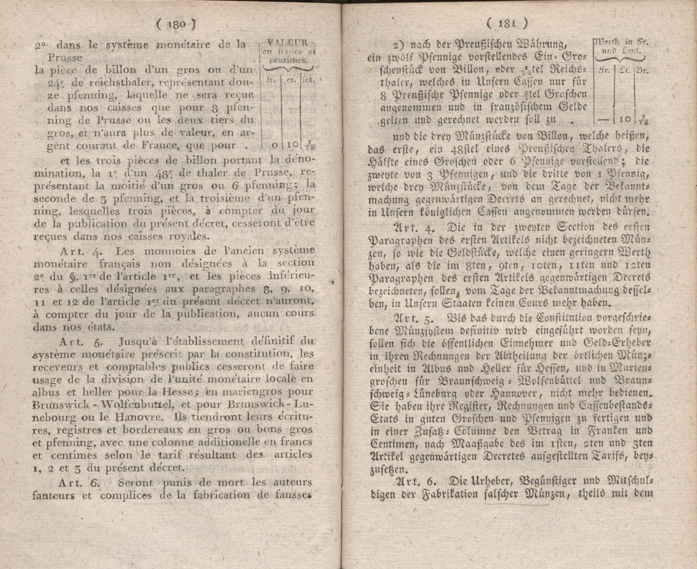 Königliches Dekret vom 11. Januar 1808, wodurch der Werth der im Königreiche Westphalen coursierenden Münzen bestimmt, und die Strafen wegen des Nachmachens dieser Münzen festgesetzt werden.