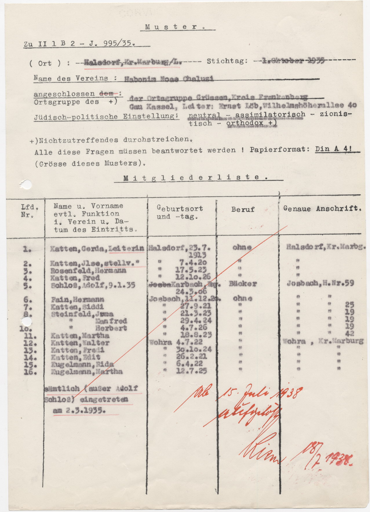 Mitgliedsliste des Halsdorfer Habonim Noae Chaluzi, Halsdorf 1.10.1935