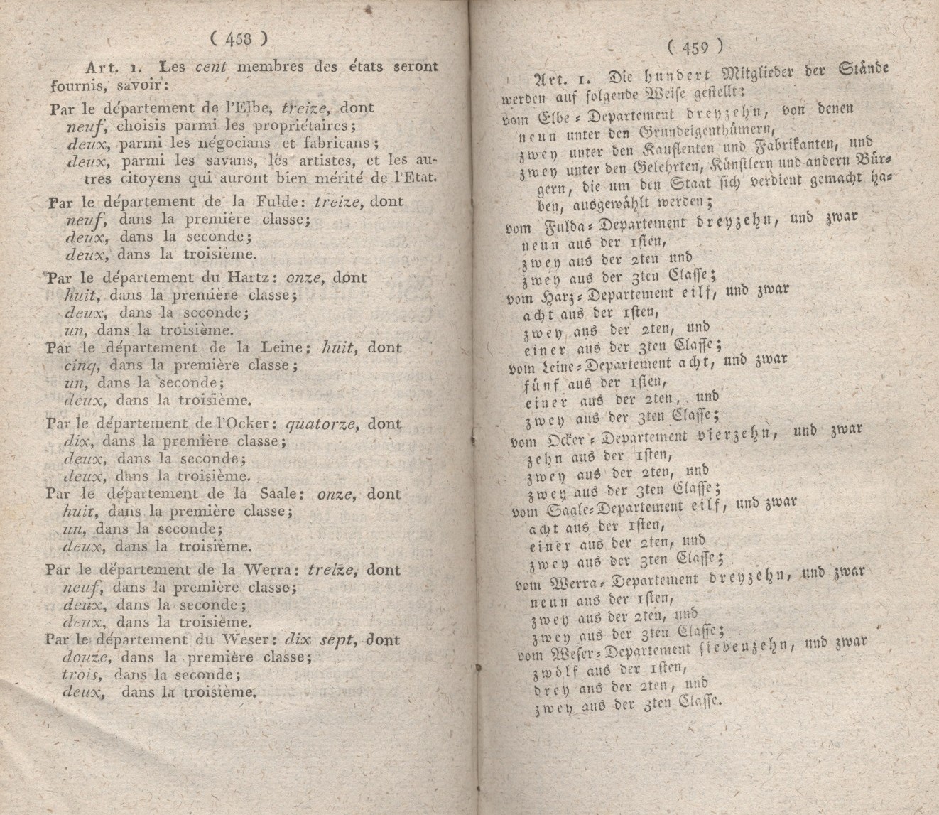 Königliches Dekret vom 18. März 1808, welches die Verrichtung der Wahl-Collegien des Königreichs, wie auch die Art und Weise, wie sie gehalten werden sollen, bestimmt.