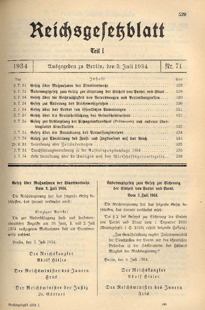 Gesetz über Maßnahmen der Staatsnotwehr