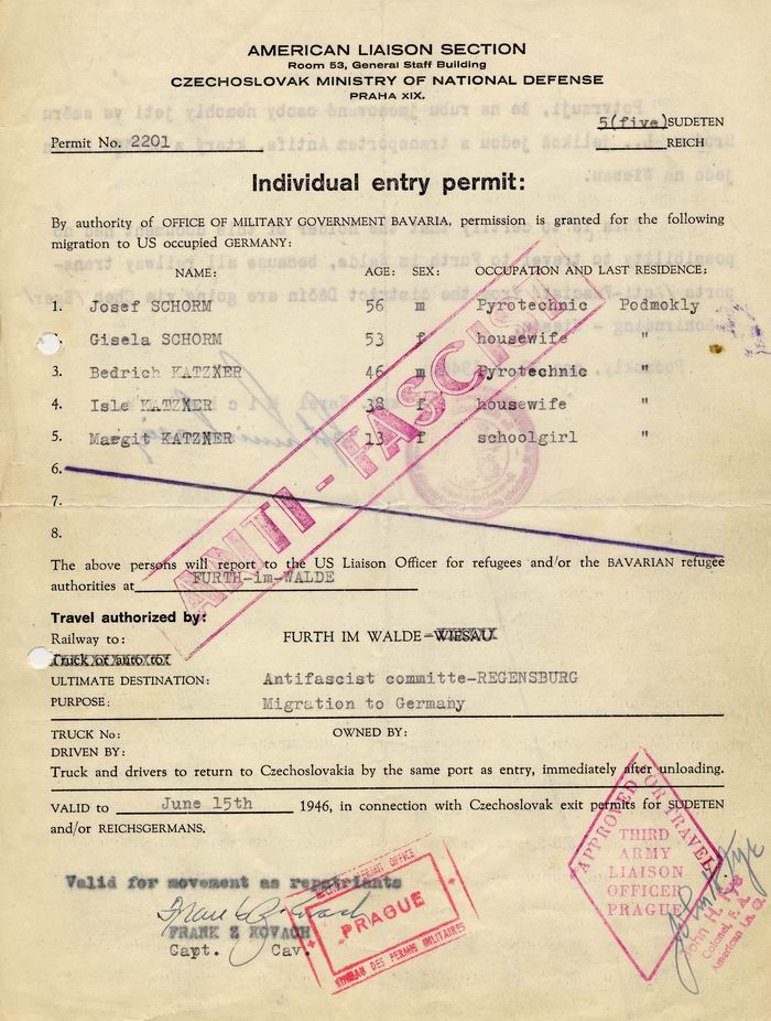 Antifaschistischer Flüchtlingstransport: Individual entry permit