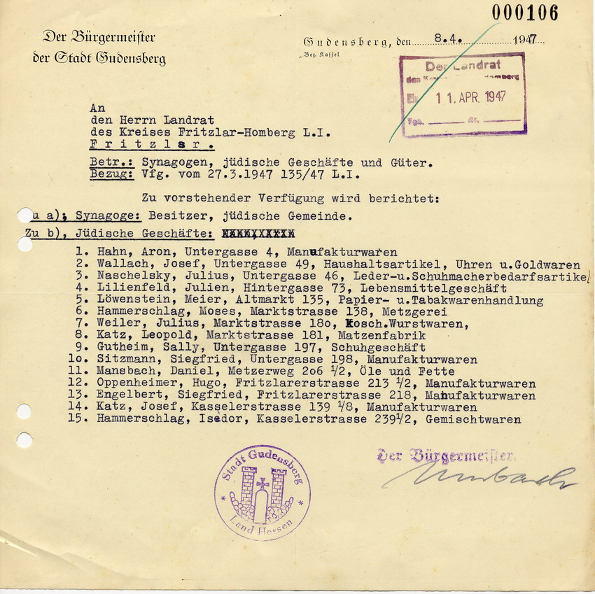 Schreiben des Bürgermeisters in Gudensberg an den Landrat in Fritzlar. Liste der jüdischen Geschäfte und Bewohner vor 1933, 8. April 1947