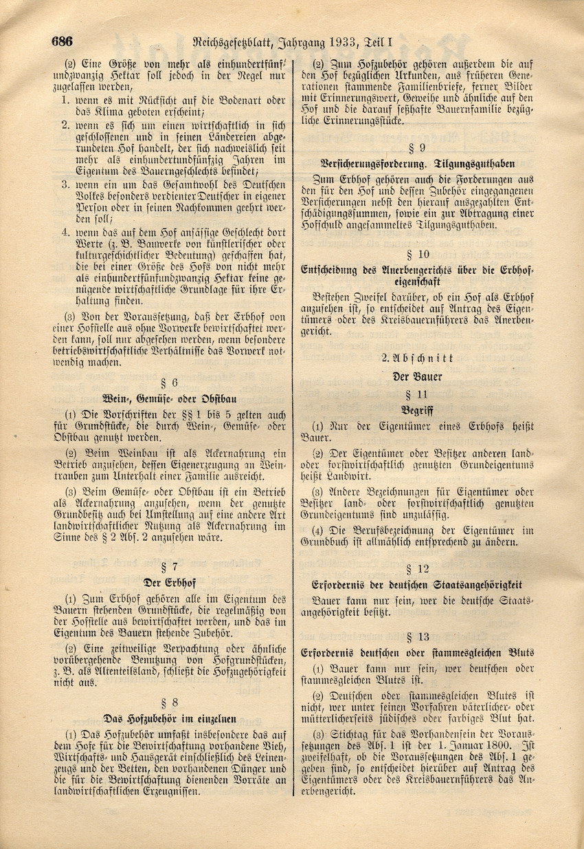 Reichserbhofgesetz, 29. September 1933.