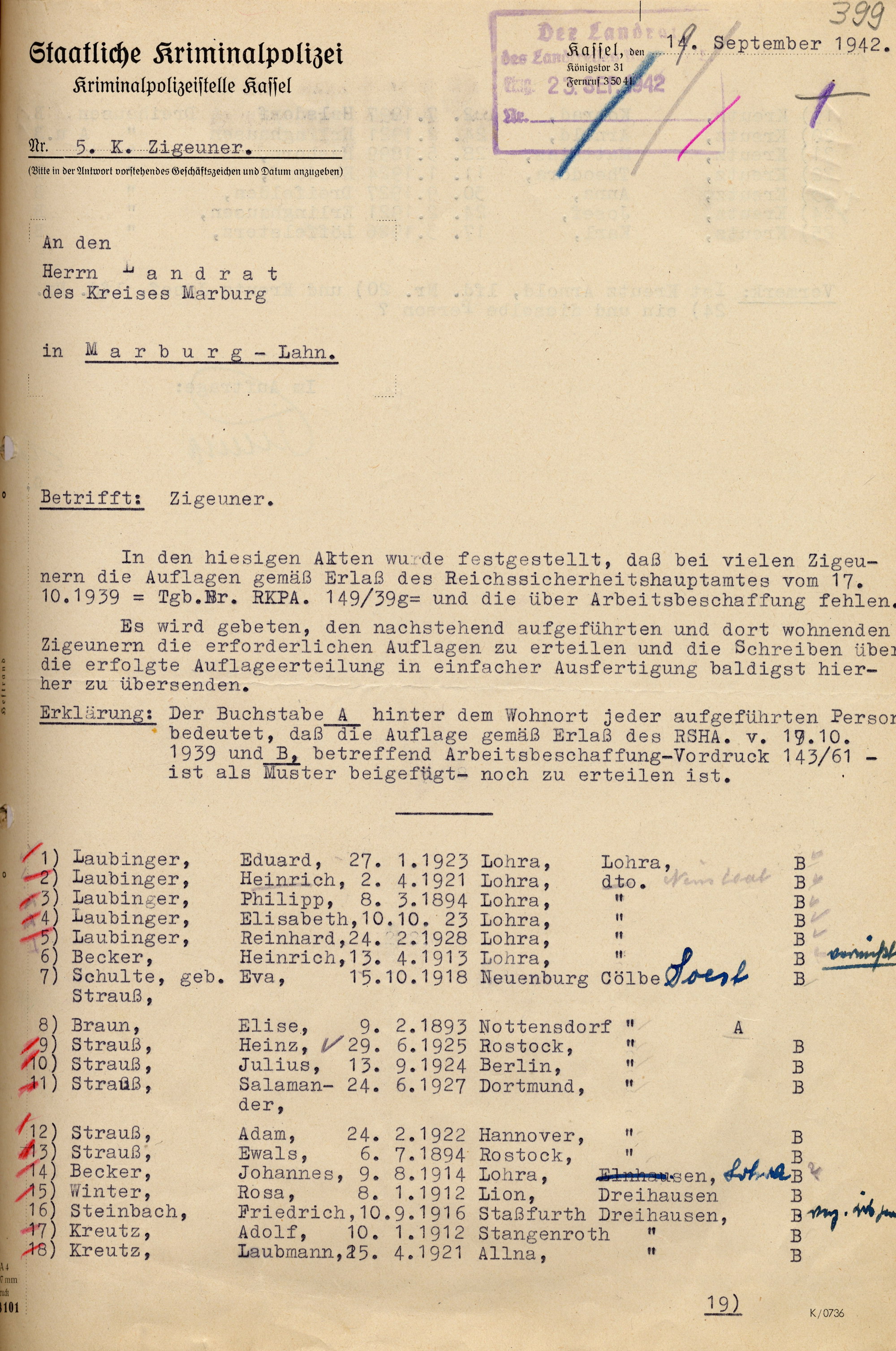 Schreiben der Kriminalpolizeistelle Kassel an den Landrat in Marburg zur Überprüfung von festgeschriebenen Sinti, 1942