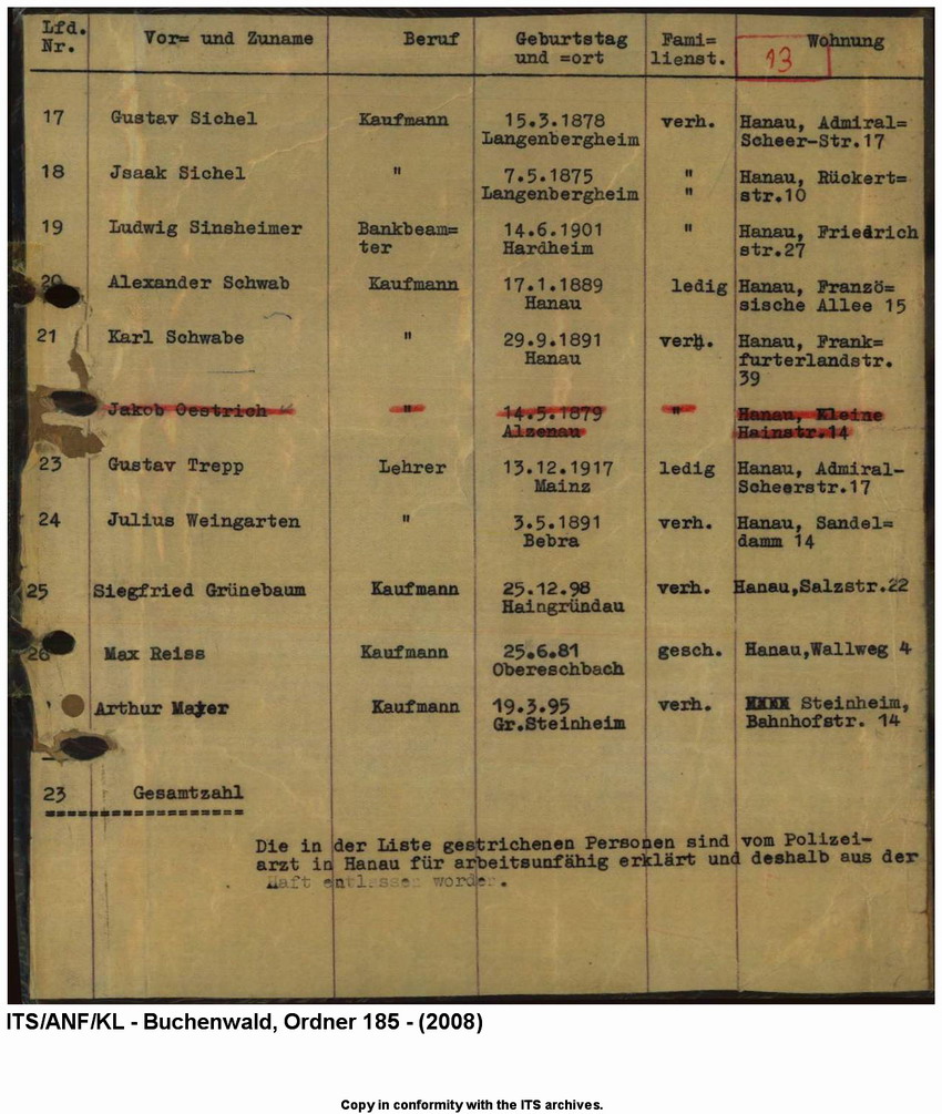 "Judenaktion vom 10.11.1938"  Verzeichnis der inhaftierten "Aktionsjuden" im Stadtkreis Hanau, 11. 11.1938