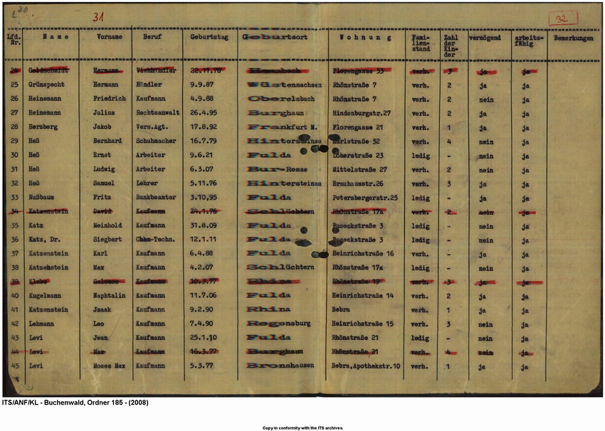 "Judenaktion vom 10.11.1938"  Verzeichnis der inhaftierten "Aktionsjuden" im Stadtkreis Fulda, 10. November 1938