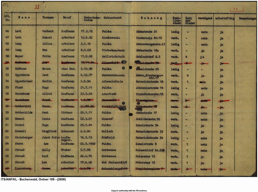 "Judenaktion vom 10.11.1938"  Verzeichnis der inhaftierten "Aktionsjuden" im Stadtkreis Fulda, 10. November 1938