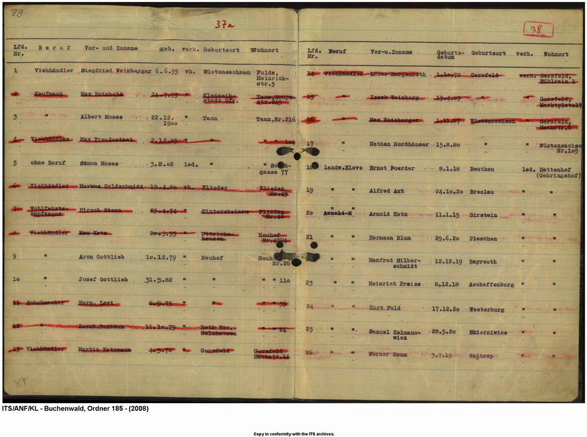 "Judenaktion vom 10.11.1938"  Verzeichnis der inhaftierten "Aktionsjuden" im Landkreis Fulda, 10. 11.1938