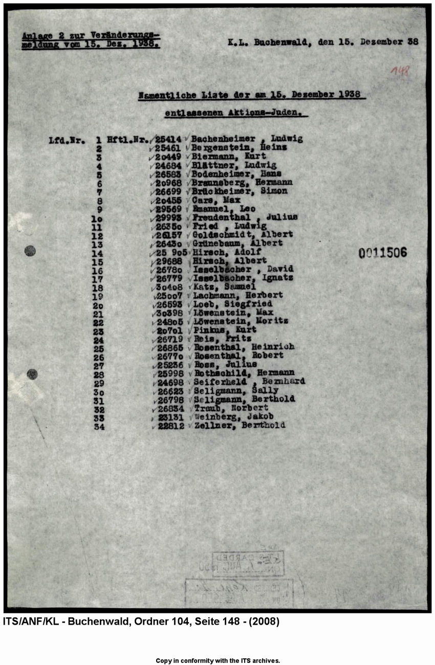 "Judenaktion vom 10.11.1938"  Namentliche Listen der aus dem  KL Buchenwald entlassenden  "Aktionsjuden"  vom 21. November und 15. Dezember 1938