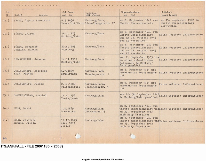 Deportationen aus der Stadt Marburg 1941-1942. Alphabetische Auflistung der deportierten Juden (Nr.  01 - Nr. 104) mit Angabe des Deportationsdatums und - ziels sowie des weiteren Schicksal, soweit bekannt. Tabellarische Aufstellung nach 1945