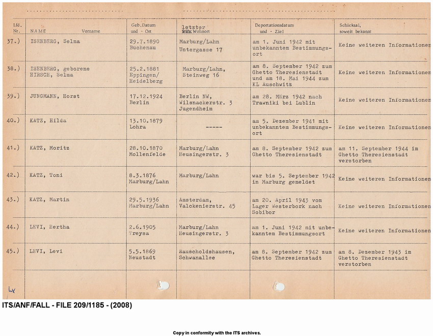 Deportationen aus der Stadt Marburg 1941-1942. Alphabetische Auflistung der deportierten Juden (Nr.  01 - Nr. 104) mit Angabe des Deportationsdatums und - ziels sowie des weiteren Schicksal, soweit bekannt. Tabellarische Aufstellung nach 1945