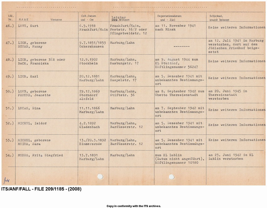 Deportationen aus der Stadt Marburg 1941-1942. Alphabetische Auflistung der deportierten Juden (Nr.  01 - Nr. 104) mit Angabe des Deportationsdatums und - ziels sowie des weiteren Schicksal, soweit bekannt. Tabellarische Aufstellung nach 1945