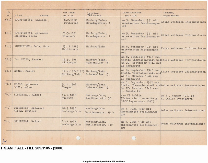Deportationen aus der Stadt Marburg 1941-1942. Alphabetische Auflistung der deportierten Juden (Nr.  01 - Nr. 104) mit Angabe des Deportationsdatums und - ziels sowie des weiteren Schicksal, soweit bekannt. Tabellarische Aufstellung nach 1945