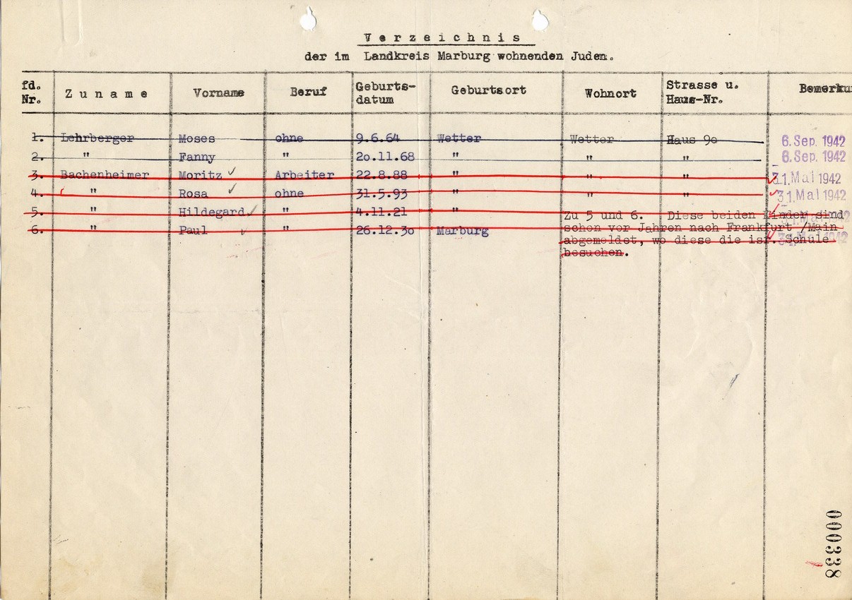 Deportationsliste betreffend Juden aus Wetter, 31. Mai 1942-6. September 1942.