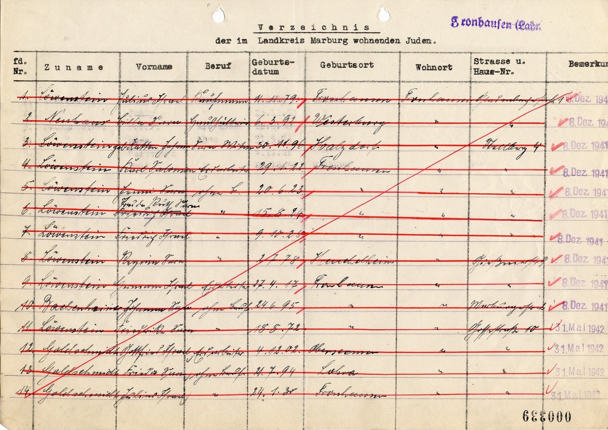Deportationsliste betreffend Juden aus Fronhausen, 8. Dezember 1941-31. Mai 1942.
