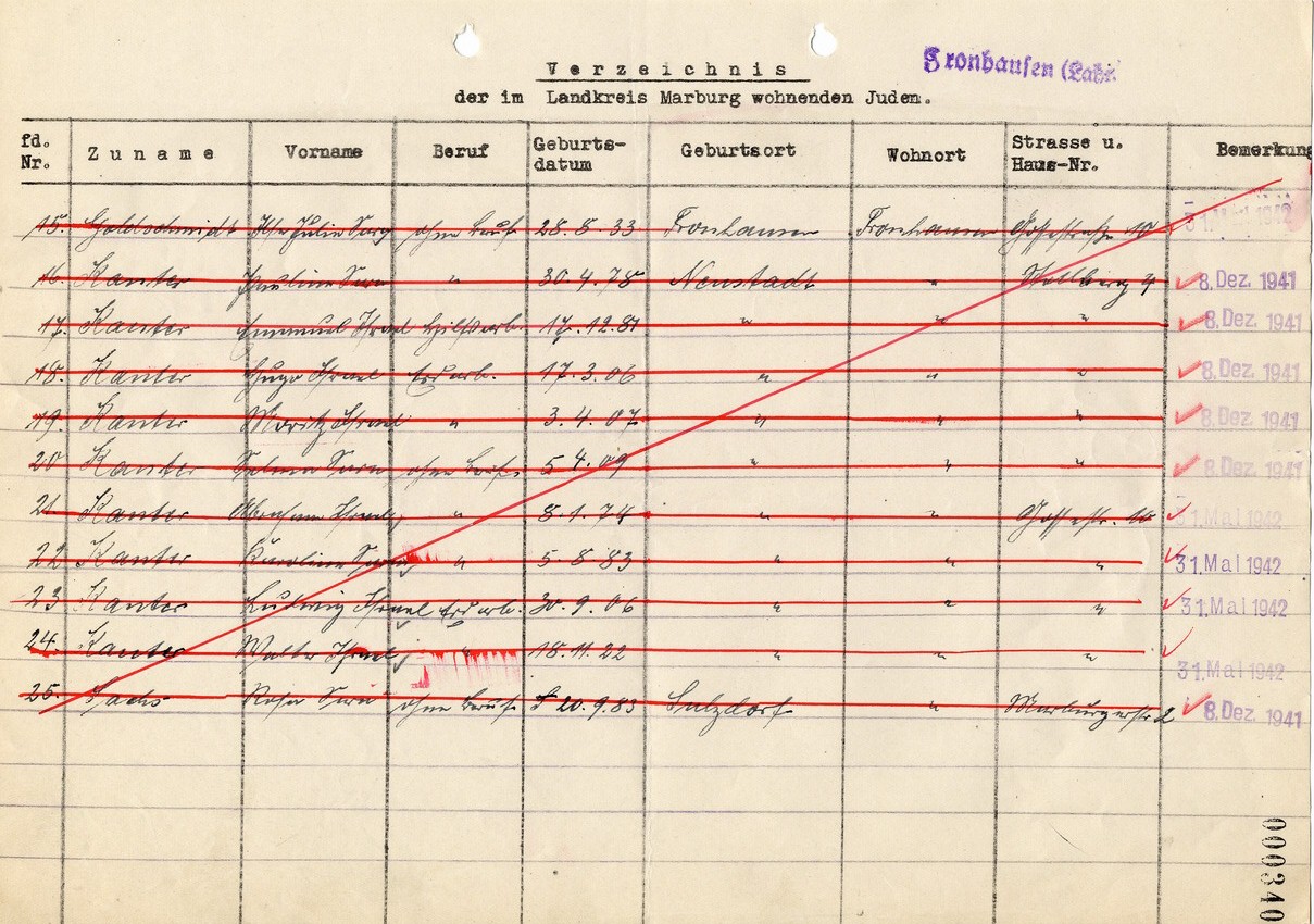 Deportationsliste betreffend Juden aus Fronhausen, 8. Dezember 1941-31. Mai 1942.