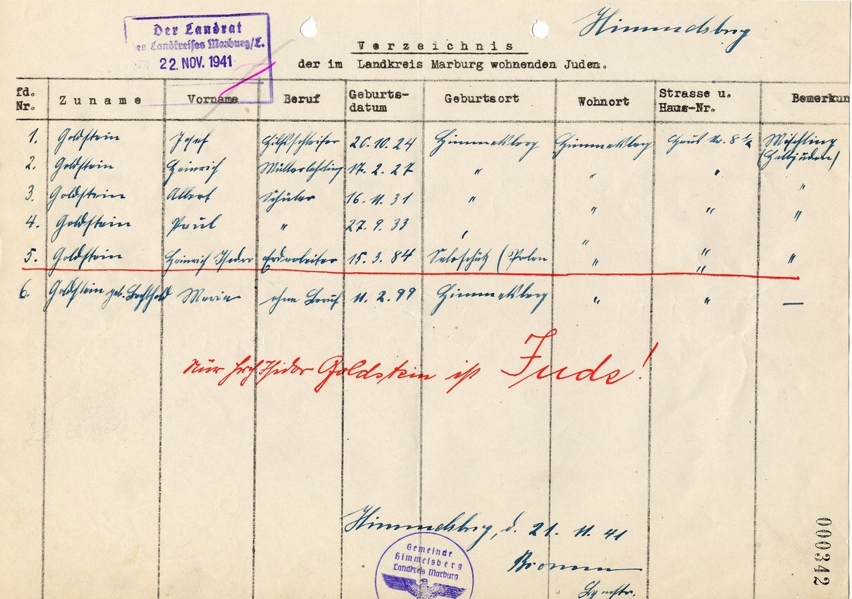 Liste betreffend Juden aus Himmelsberg, 21. November 1941.