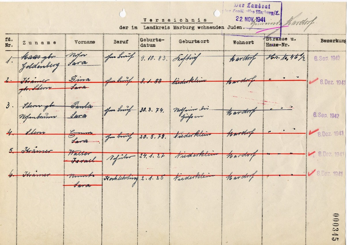 Deportationsliste betreffend Juden aus Mardorf, 8. Dezember 1941-6. September 1942.