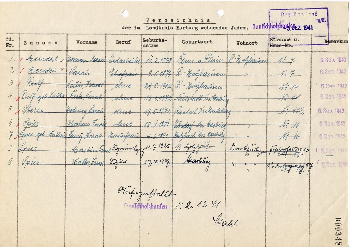 Deportationsliste betreffend Juden aus Rauischholzhausen, 2. Dezember 1941-6. September 1942.