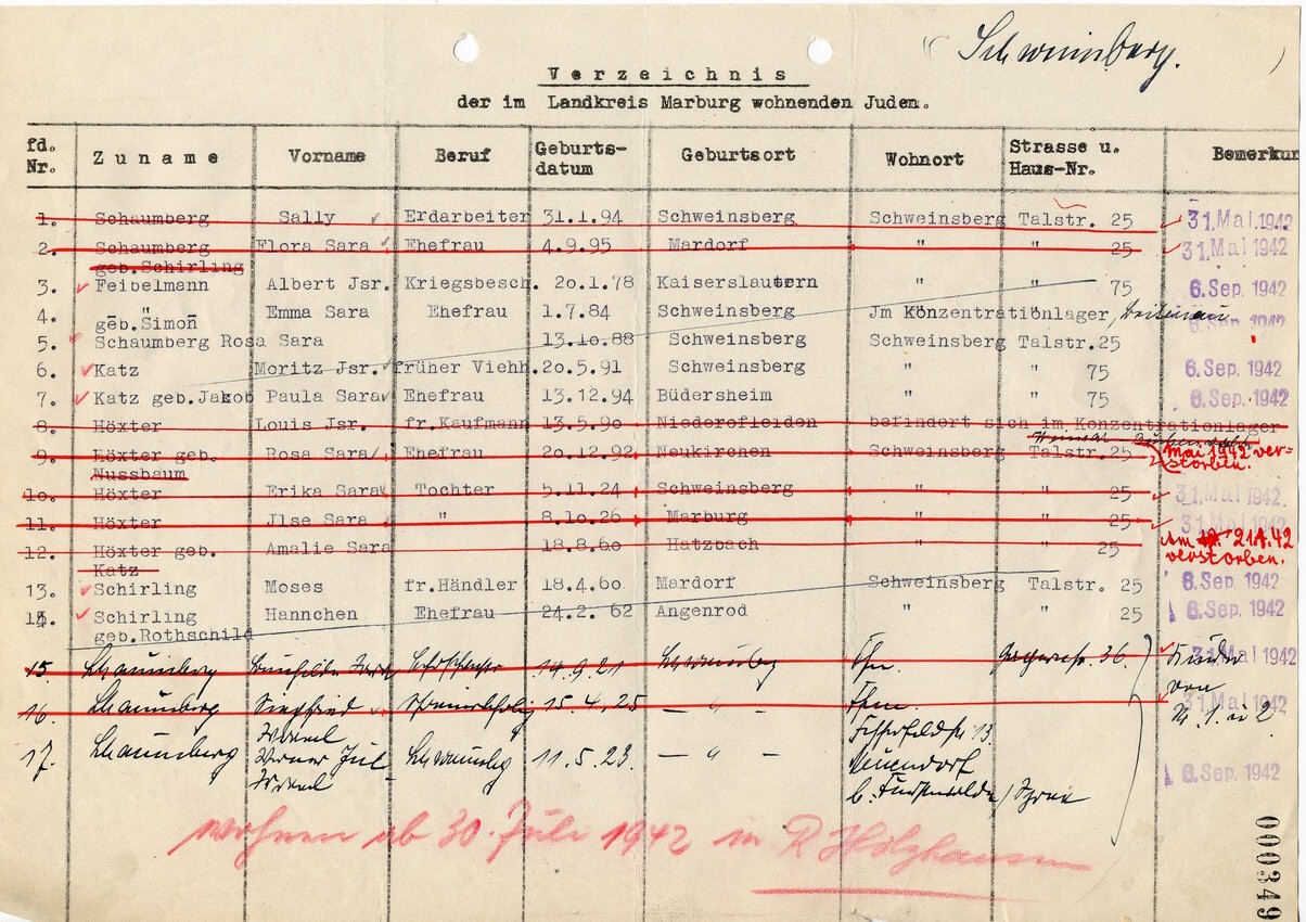 Deportationsliste betreffend Juden aus Schweinsberg, 31. Mai 1942-6. September 1942.