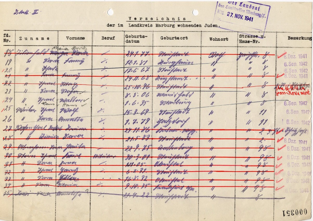 Deportationsliste betreffend Juden aus Roth, 8. Dezember 1941-6. September 1942.